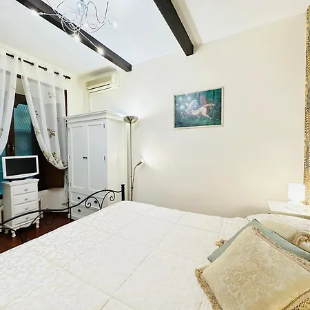 Via Veneto Lulus ローマ